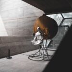 En tjekliste for bevidsthed