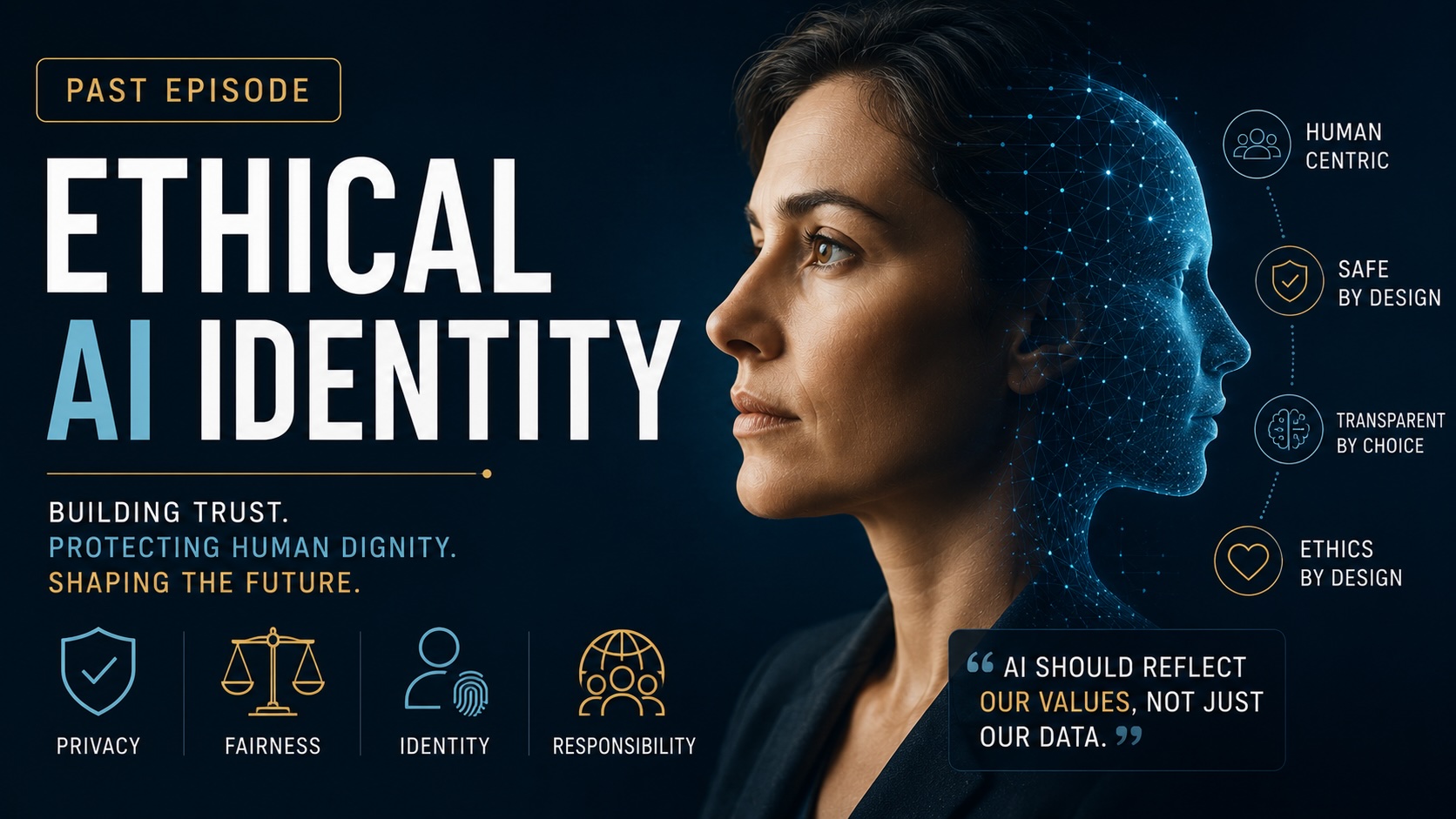 Ethical AI Identity